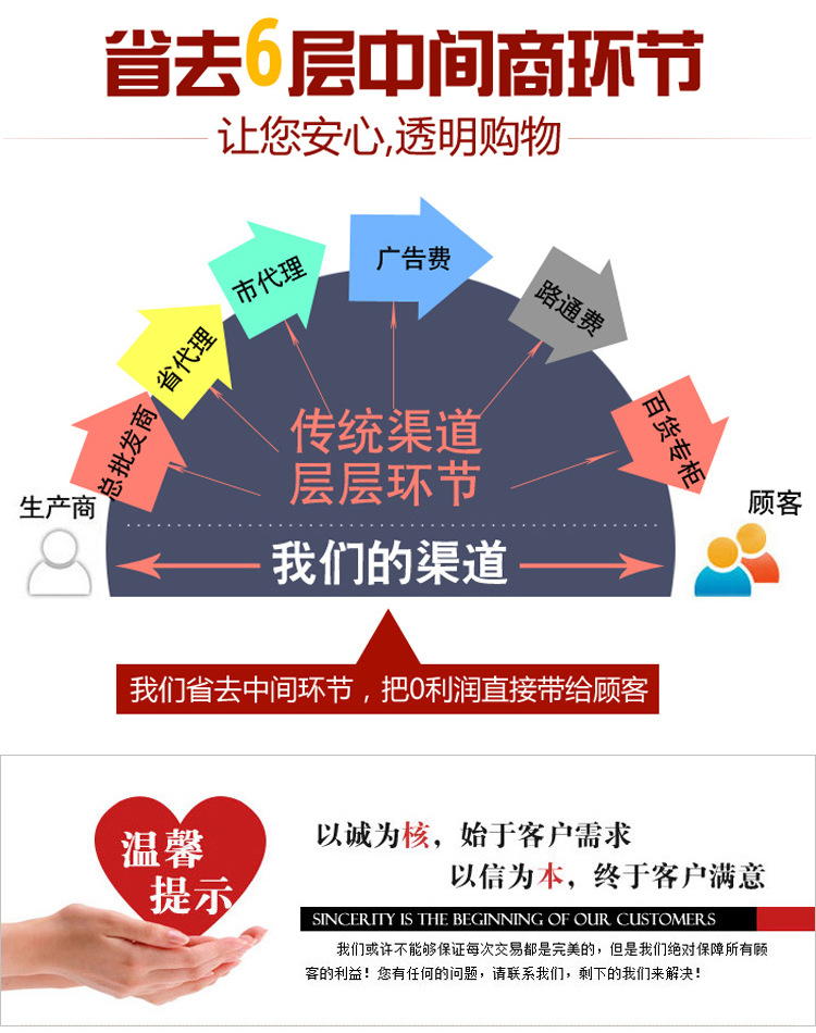 商用酒店用不銹鋼電動攪拌器家用打蛋器和面機(jī)烘焙打奶油機(jī)攪拌機(jī)