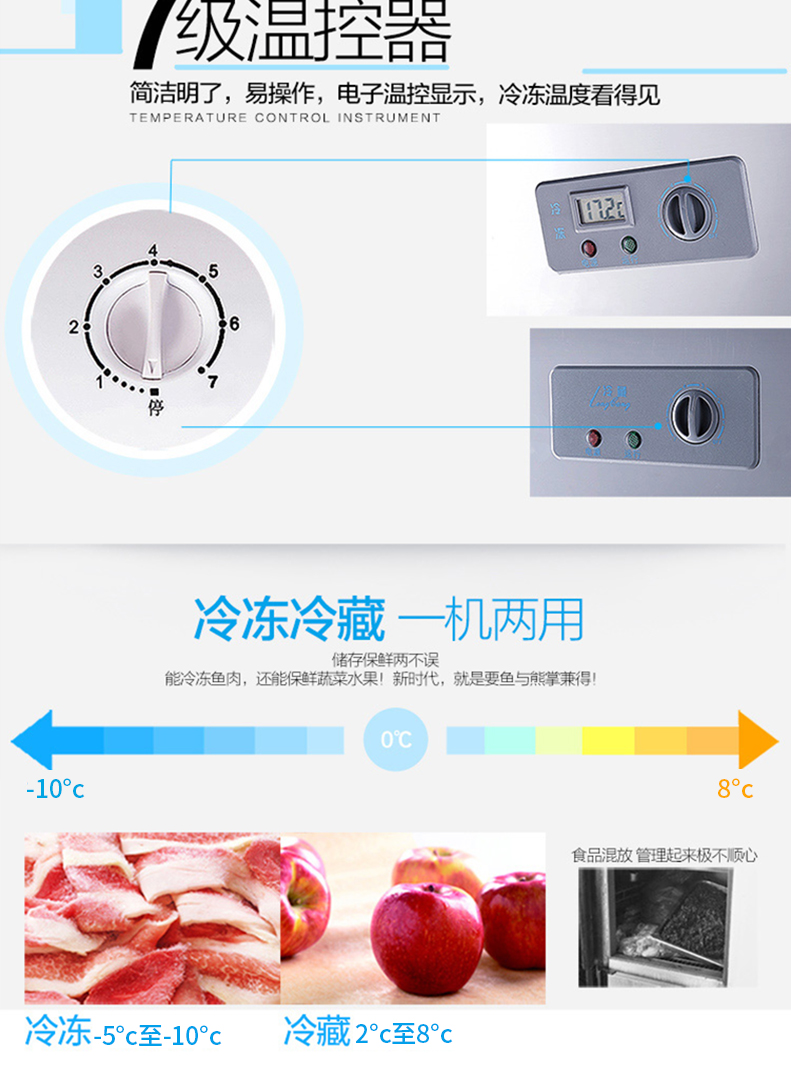 樂創(chuàng)商用冰柜立式冷凍冷藏保鮮柜六門冰箱雙機(jī)雙溫6門廚房柜冷柜