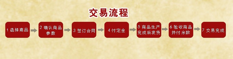 供應小型牛肉解凍機 全自動恒溫解凍池 凍肉盤化凍設備 結(jié)構(gòu)緊湊